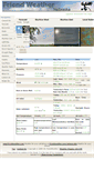 Mobile Screenshot of friendweather.com